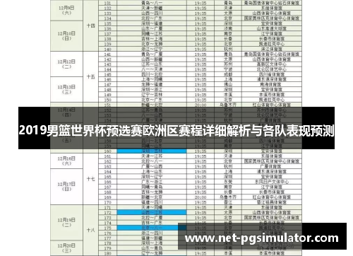 2019男篮世界杯预选赛欧洲区赛程详细解析与各队表现预测