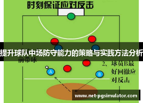 提升球队中场防守能力的策略与实践方法分析