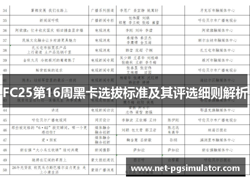FC25第16周黑卡选拔标准及其评选细则解析