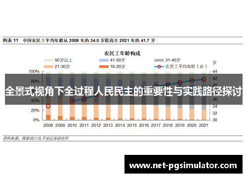 全景式视角下全过程人民民主的重要性与实践路径探讨