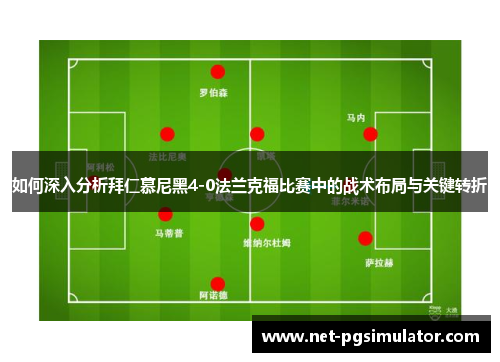 如何深入分析拜仁慕尼黑4-0法兰克福比赛中的战术布局与关键转折