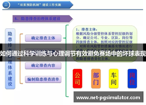 如何通过科学训练与心理调节有效避免赛场中的坏球表现