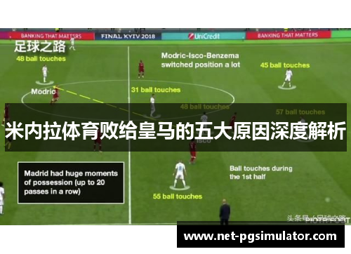 米内拉体育败给皇马的五大原因深度解析