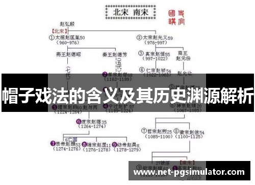 帽子戏法的含义及其历史渊源解析