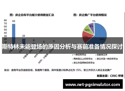 斯特林未能登场的原因分析与赛前准备情况探讨