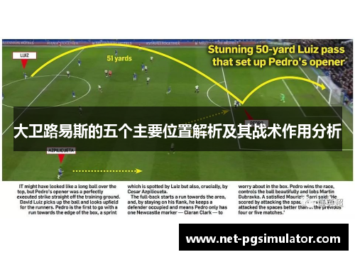 大卫路易斯的五个主要位置解析及其战术作用分析 大卫路易斯的五个主要位置解析及其战术作用分析