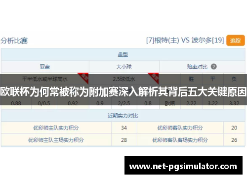 欧联杯为何常被称为附加赛深入解析其背后五大关键原因